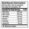 super-detox-nutritional-information